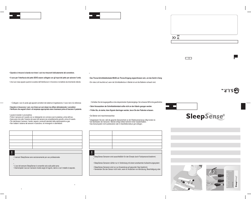 Sleep Sense 9201-Kit MultiRip User Manual | 2 pages