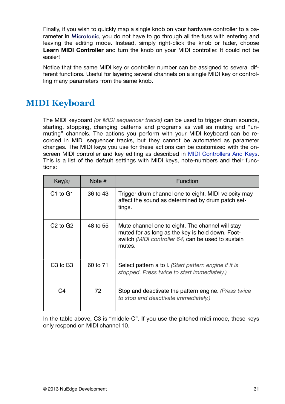 Midi keyboard, For details) | Sonic Charge Microtonic User Manual | Page 31 / 40