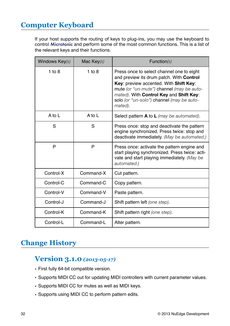 Computer keyboard, Change history, Change history version 3.1.0 | Sonic Charge Microtonic User Manual | Page 32 / 40