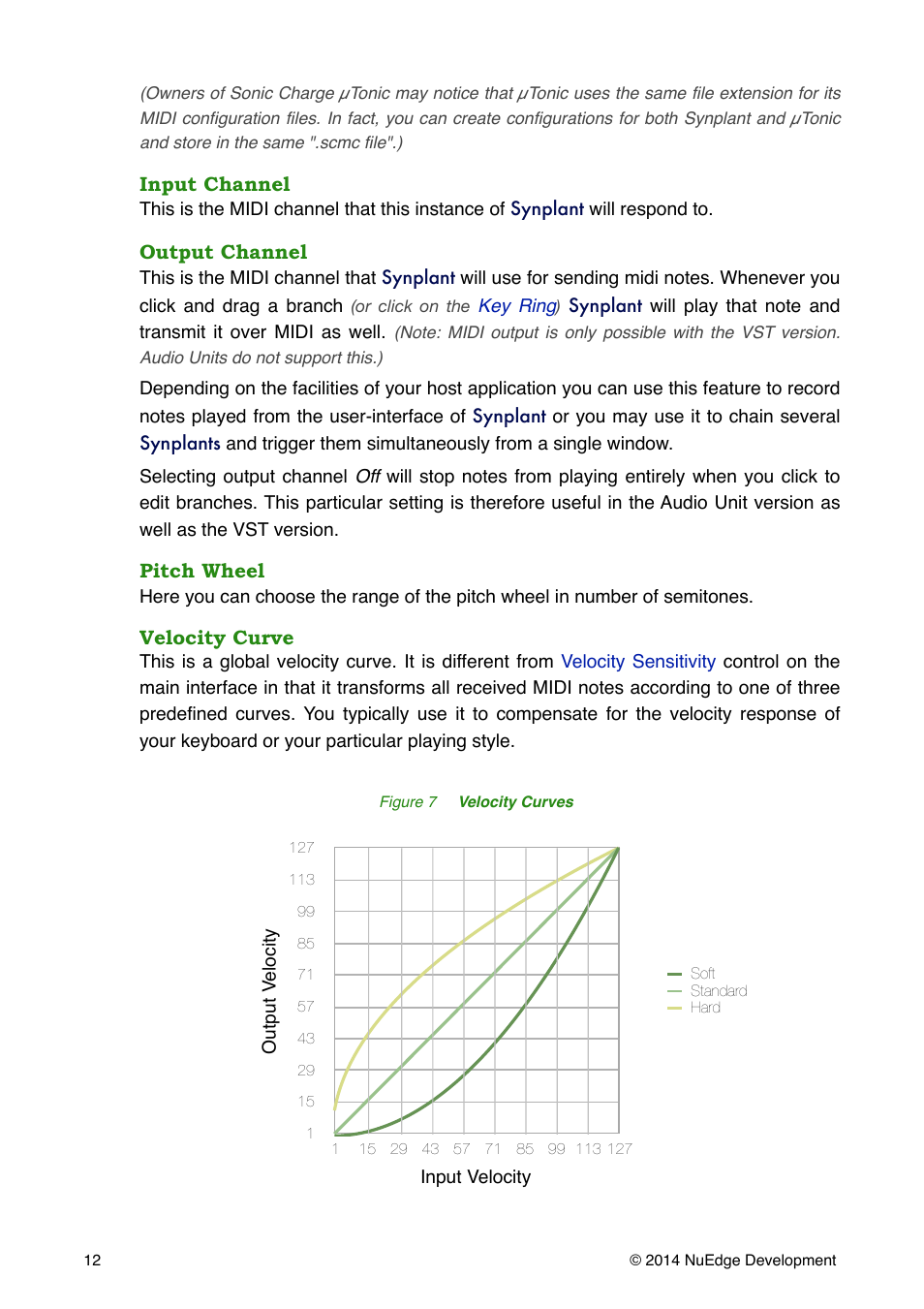 Sonic Charge Synplant User Manual | Page 12 / 21