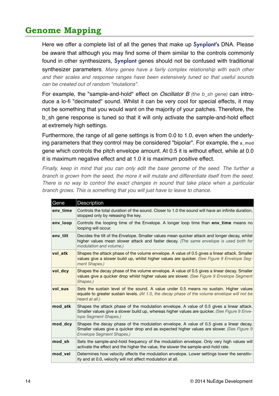 Genome mapping | Sonic Charge Synplant User Manual | Page 14 / 21