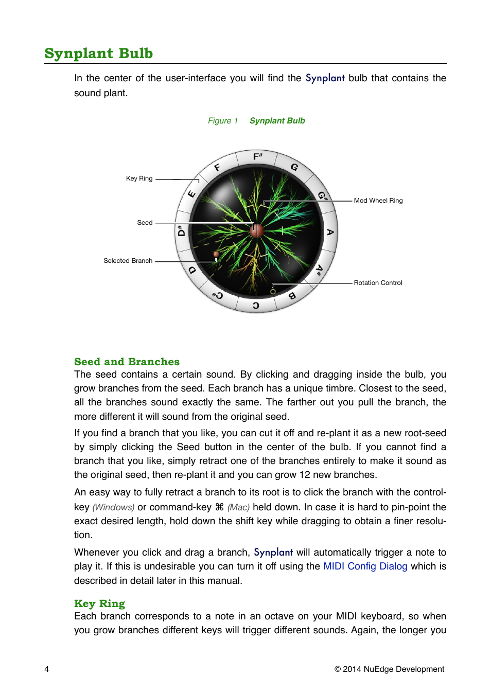 Synplant bulb | Sonic Charge Synplant User Manual | Page 4 / 21