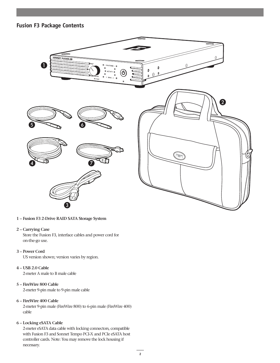 Fusion f3 package contents | Sonnet Technologies Fusion F3 User Manual | Page 2 / 8