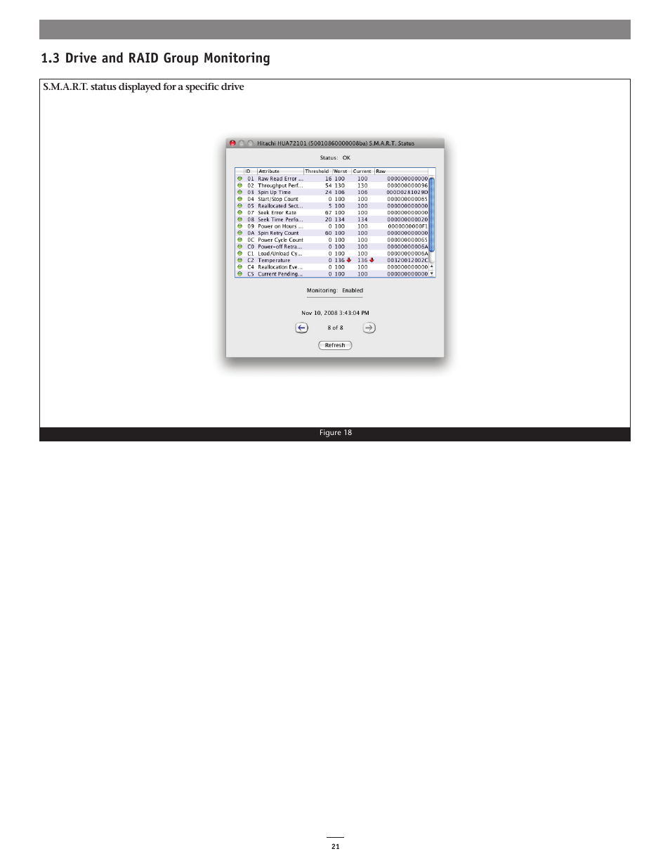 3 drive and raid group monitoring | Sonnet Technologies Fusion RAID Configuration Tool and Utilities Operation Manual User Manual | Page 27 / 82