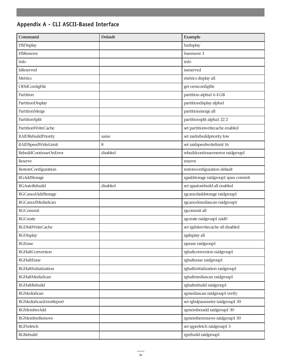 Appendix a - cli ascii-based interface | Sonnet Technologies Fusion RAID Configuration Tool and Utilities Operation Manual User Manual | Page 68 / 82