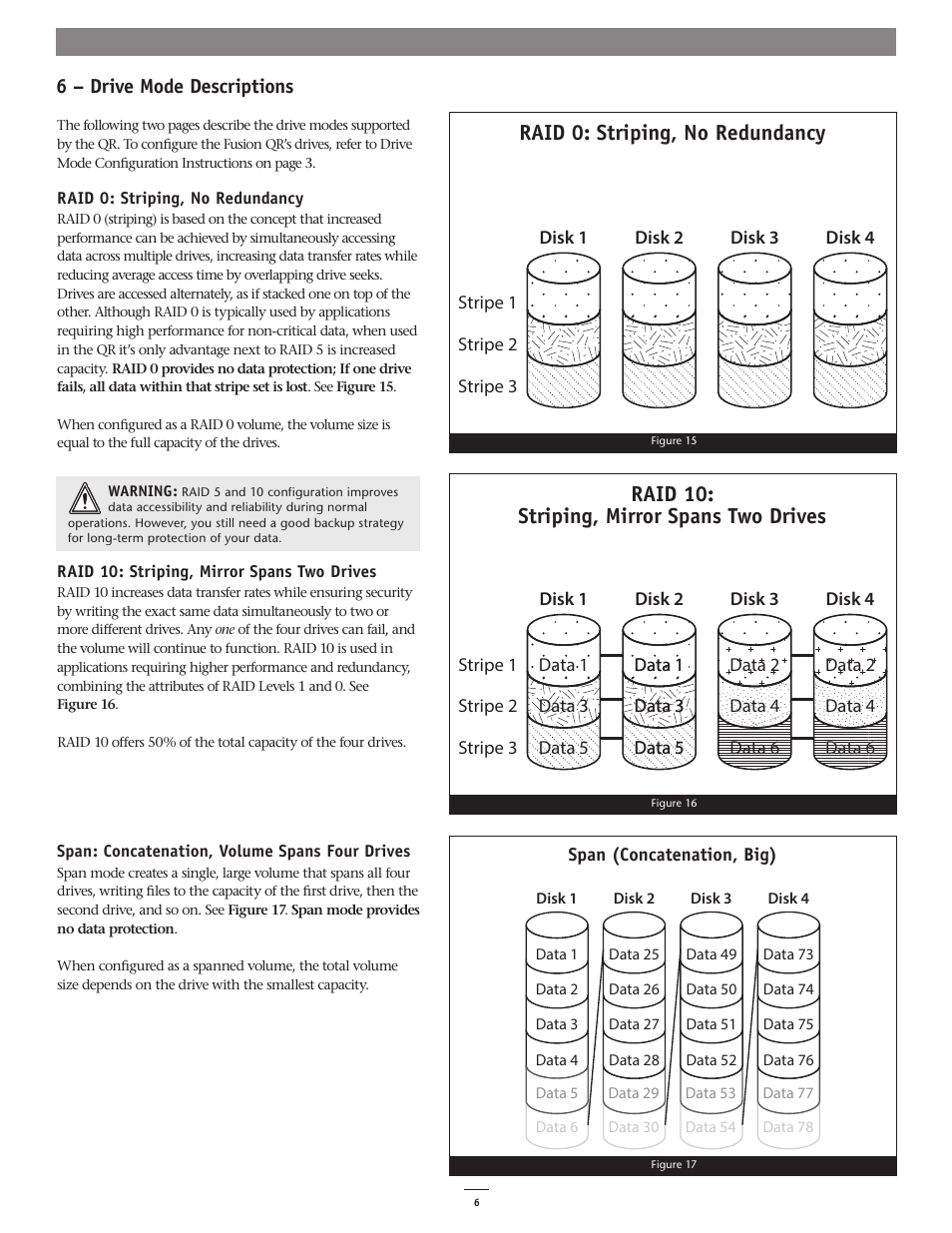 Raid 0: striping, no redundancy, Raid 10: striping, mirror spans two drives, 6 – drive mode descriptions | Sonnet Technologies Fusion QR (With Drives) User Manual | Page 10 / 12