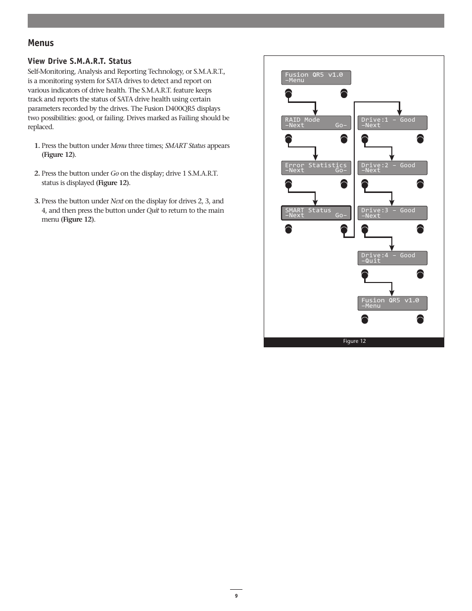 Menus, View drive s.m.a.r.t. status | Sonnet Technologies Fusion D400QR5 (Without Drives) User Manual | Page 9 / 12