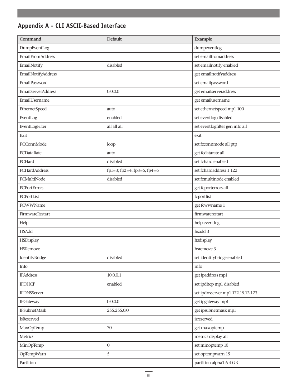 Appendix a - cli ascii-based interface | Sonnet Technologies Web Management Tool User Manual | Page 59 / 84