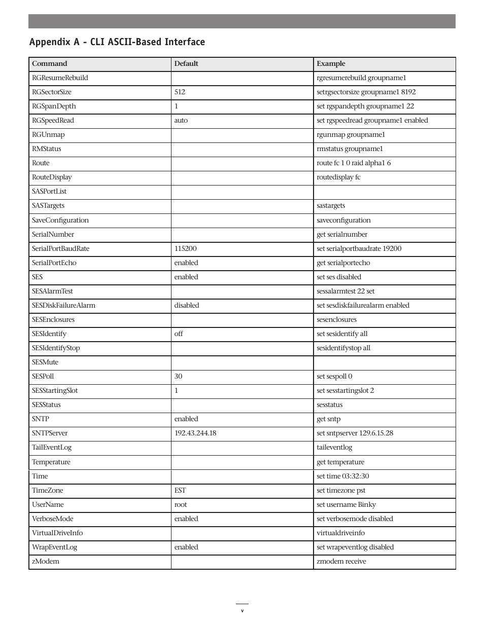 Appendix a - cli ascii-based interface | Sonnet Technologies Web Management Tool User Manual | Page 61 / 84