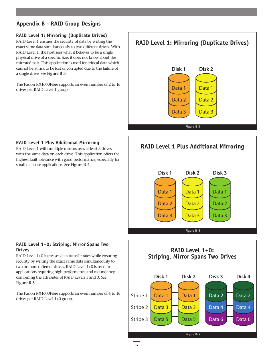 Raid level 1: mirroring (duplicate drives), Raid level 1 plus additional mirroring, Raid level 1+0: striping, mirror spans two drives | Sonnet Technologies Web Management Tool User Manual | Page 76 / 84