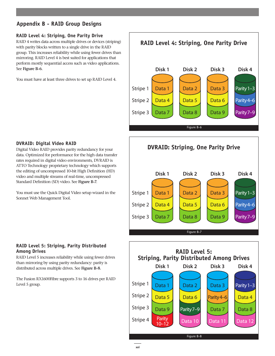 Raid level 4: striping, one parity drive, Dvraid: striping, one parity drive | Sonnet Technologies Web Management Tool User Manual | Page 77 / 84