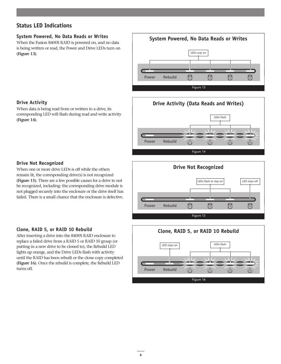 Status led indications, Drive activity (data reads and writes), System powered, no data reads or writes | Drive activity, Drive not recognized, Clone, raid 5, or raid 10 rebuild | Sonnet Technologies Fusion R400S RAID (Without Drives) User Manual | Page 10 / 12