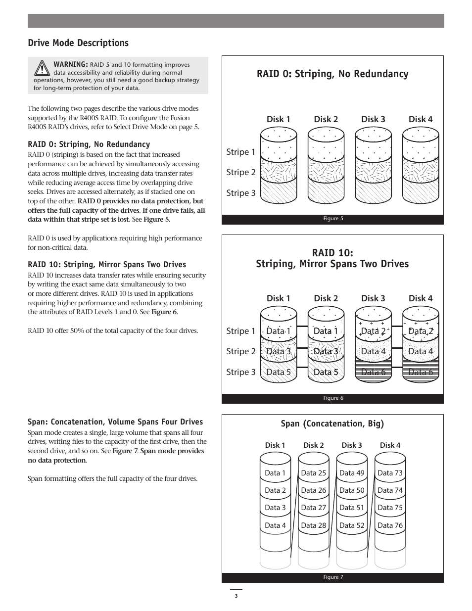 Raid 0: striping, no redundancy, Raid 10: striping, mirror spans two drives, Drive mode descriptions | Sonnet Technologies Fusion R400S RAID (Without Drives) User Manual | Page 5 / 12