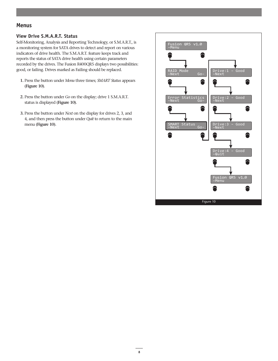 Menus, View drive s.m.a.r.t. status | Sonnet Technologies Fusion R400QR5 (With Drives) User Manual | Page 8 / 10