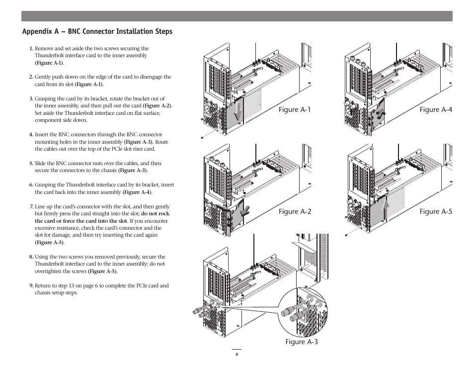 Appendix a – bnc connector installation steps | Sonnet Technologies Echo Express III-R User Manual | Page 15 / 16