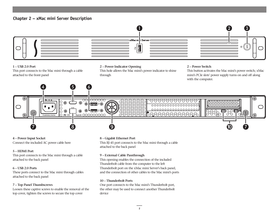 Chapter 2 – xmac mini server description | Sonnet Technologies xMac mini Server (Revisions A - C) User Manual | Page 6 / 16