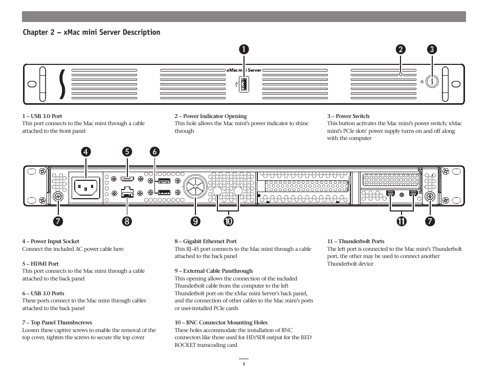 Chapter 2 – xmac mini server description | Sonnet Technologies xMac mini Server (Revision D and Later) User Manual | Page 6 / 18