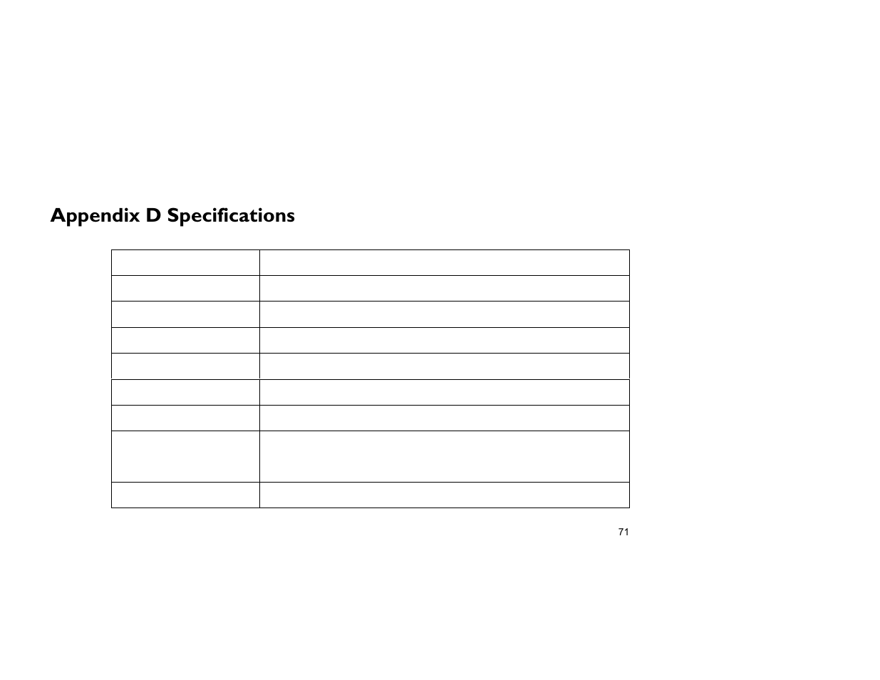 Appendix d specifications | Sonnet Technologies Aria extreme CardBus and PCI Card Windows User Manual | Page 79 / 86