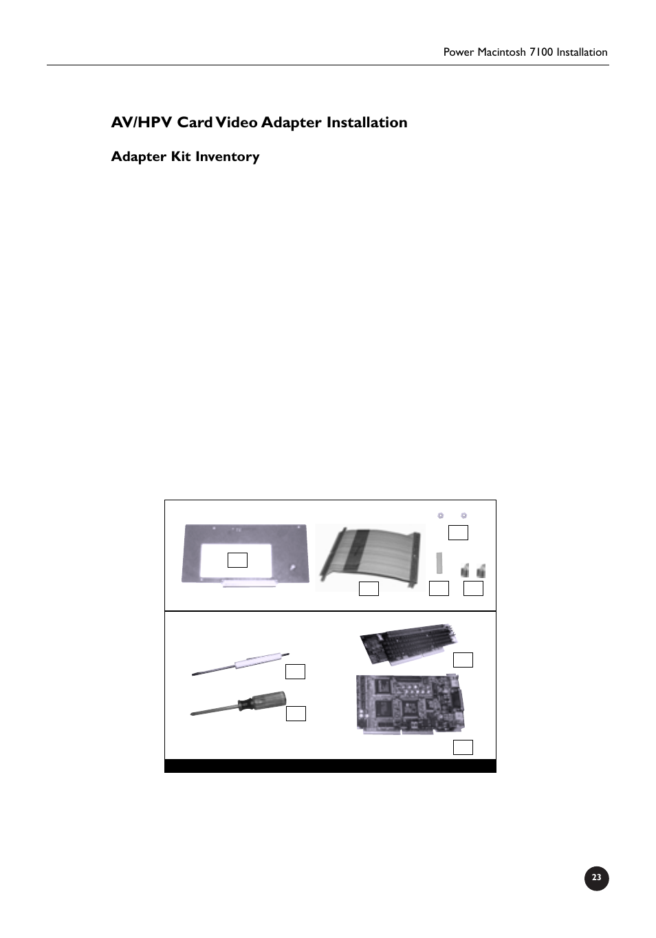 Av/hpv card video adapter installation, Adapter kit inventory | Sonnet Technologies Crescendo_NuBus Processor Upgrade Card User Manual | Page 29 / 97