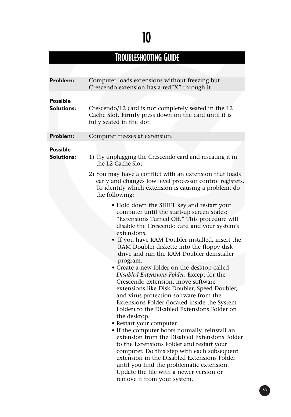 Troubleshooting guide | Sonnet Technologies Crescendo_L2 Processor Upgrade User Manual | Page 69 / 73