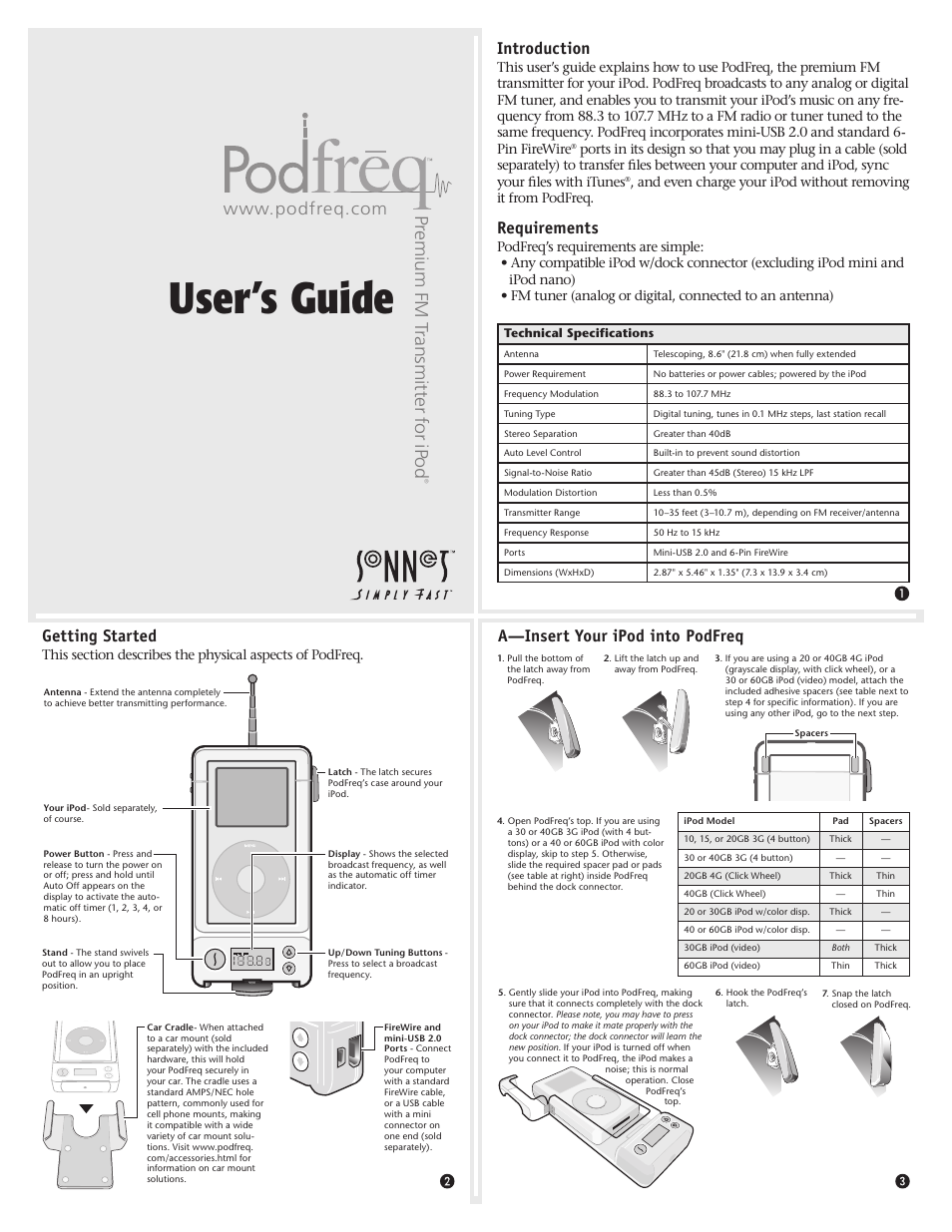 Sonnet Technologies PodFreq User Manual | 2 pages