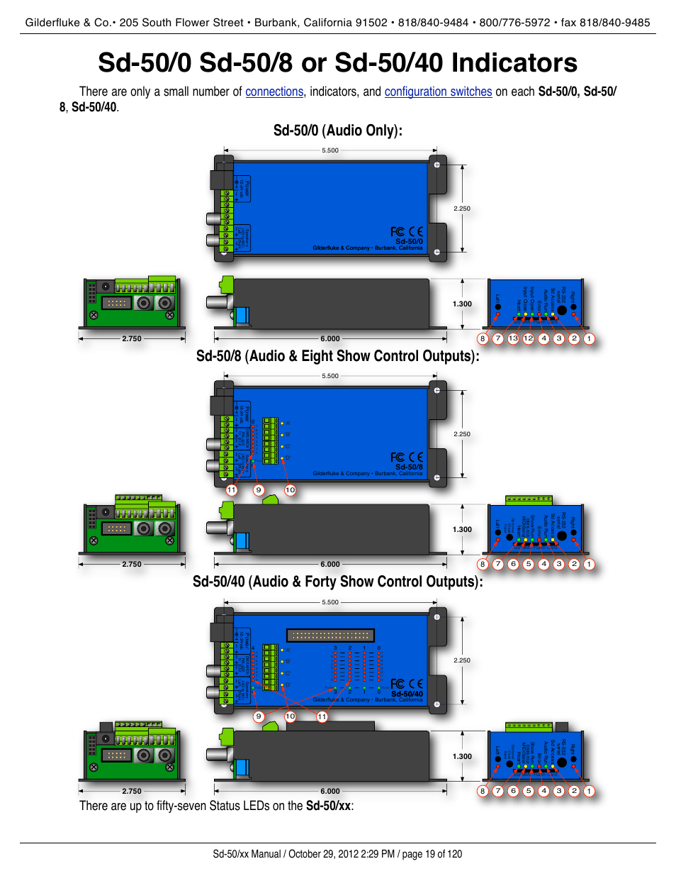 Sd-50/0 sd-50/8 or sd-50/40 indicators, Sd-50/0 (audio only), Sd-50/8 (audio & eight show control outputs) | Sd-50/40 (audio & forty show control outputs), Sd-50/0, Sd-50/8, Sd-50/40 | Gilderfluke&Co Sd-50 Audio & Show Controllers User Manual | Page 19 / 120