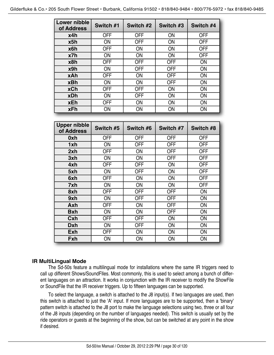 Ir multilingual mode | Gilderfluke&Co Sd-50 Audio & Show Controllers User Manual | Page 30 / 120