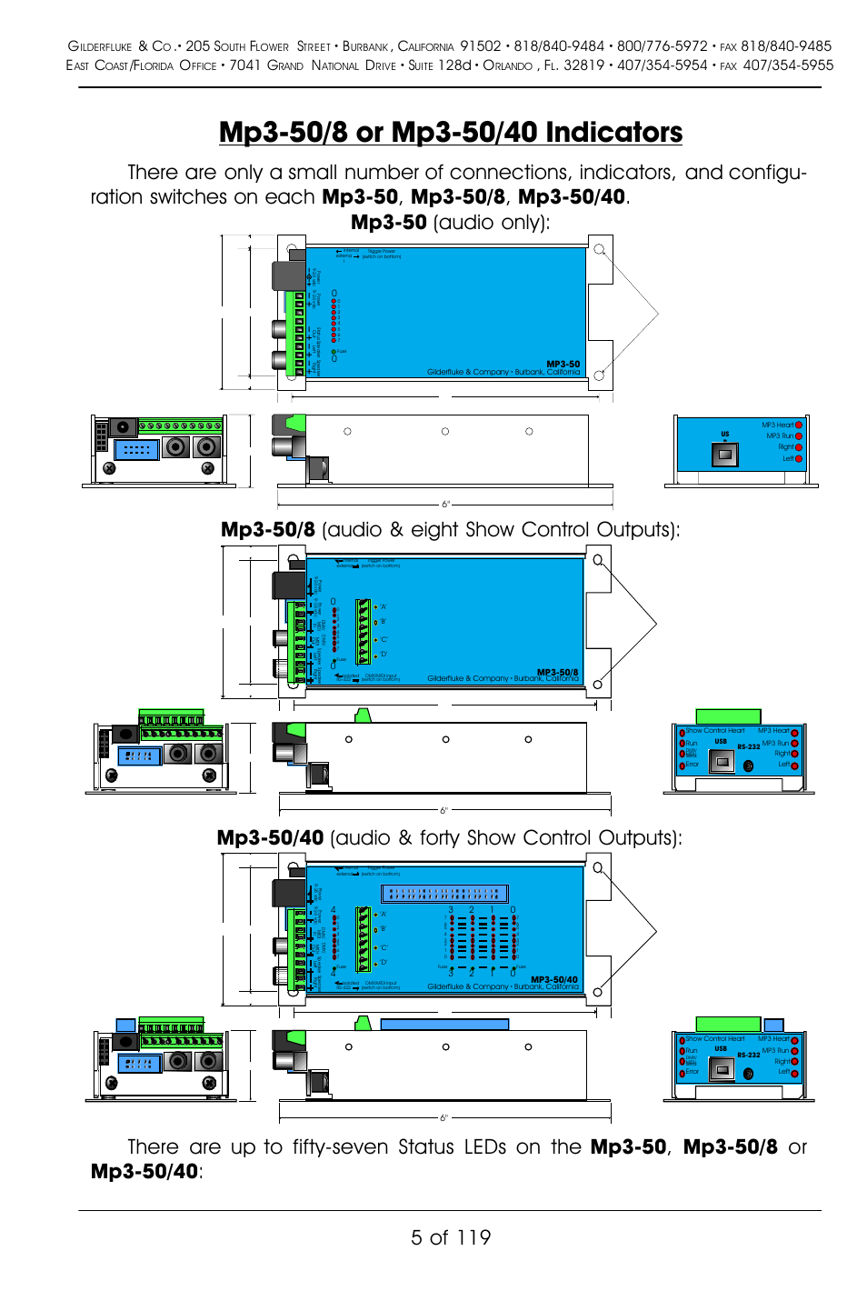 Mp3-50/8 (audio & eight show control outputs), 5 of 119, 205 s | 7041 g, 128d • o | Gilderfluke&Co Mp3-50 Audio & Show Controllers User Manual | Page 13 / 127
