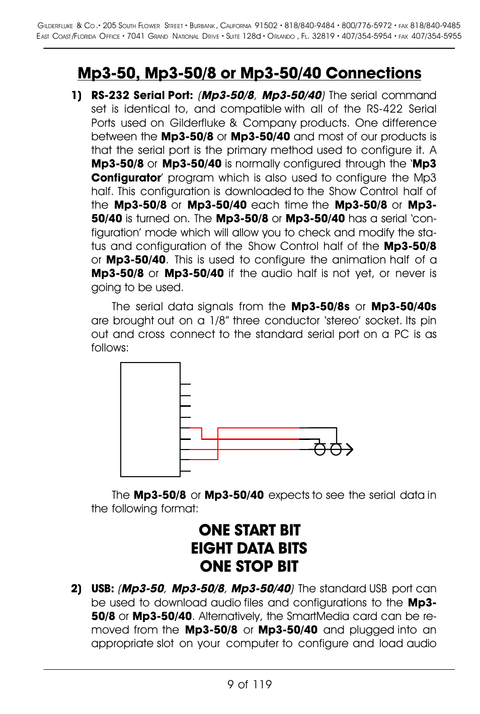 One start bit eight data bits one stop bit, 1) rs-232 serial port, 2) usb | 9 of 119 | Gilderfluke&Co Mp3-50 Audio & Show Controllers User Manual | Page 17 / 127