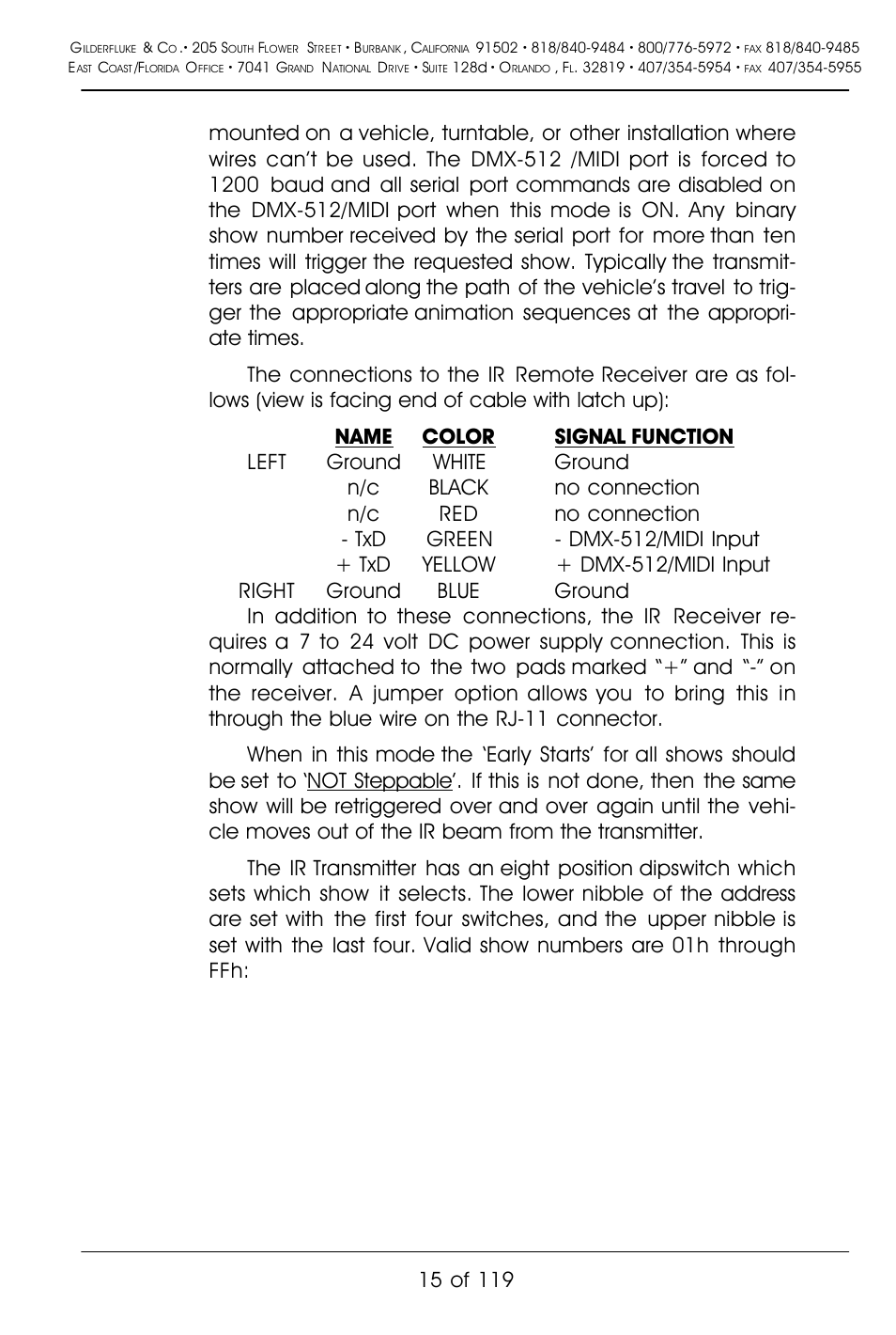 Gilderfluke&Co Mp3-50 Audio & Show Controllers User Manual | Page 23 / 127