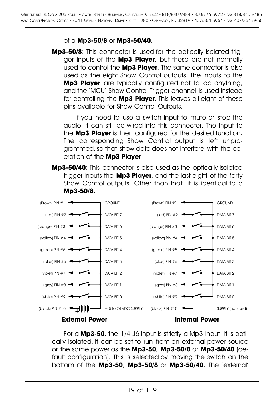 Internal power external power | Gilderfluke&Co Mp3-50 Audio & Show Controllers User Manual | Page 27 / 127
