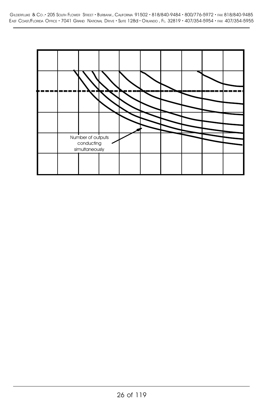 Gilderfluke&Co Mp3-50 Audio & Show Controllers User Manual | Page 34 / 127