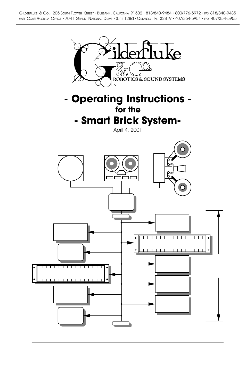 Gilderfluke&Co 'Smart' Brick Animation Control System User Manual | 188 pages