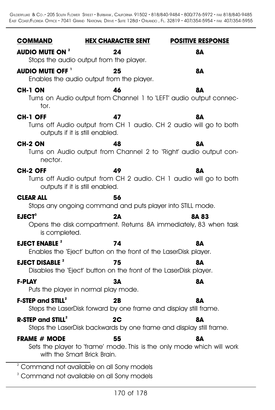 Command not available on all sony models | Gilderfluke&Co 'Smart' Brick Animation Control System User Manual | Page 180 / 188