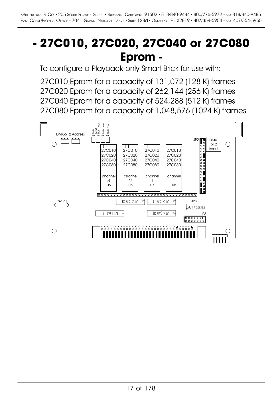 Gilderfluke&Co 'Smart' Brick Animation Control System User Manual | Page 27 / 188