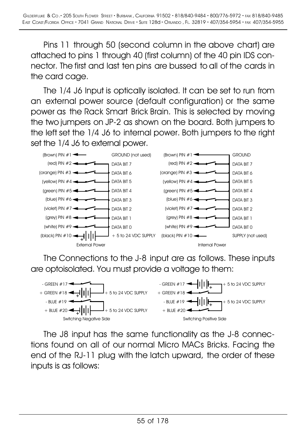 Gilderfluke&Co 'Smart' Brick Animation Control System User Manual | Page 65 / 188