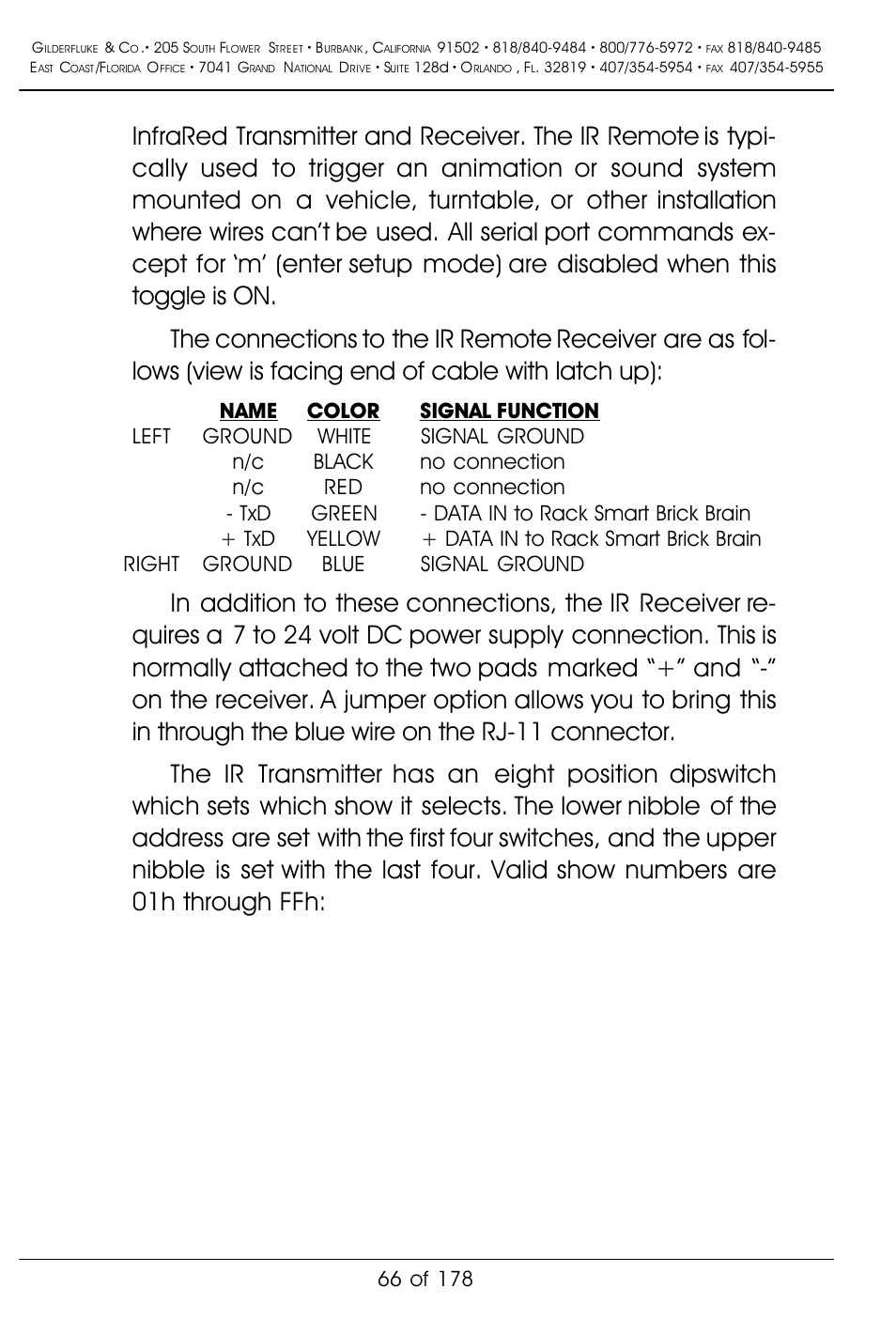 Gilderfluke&Co 'Smart' Brick Animation Control System User Manual | Page 76 / 188