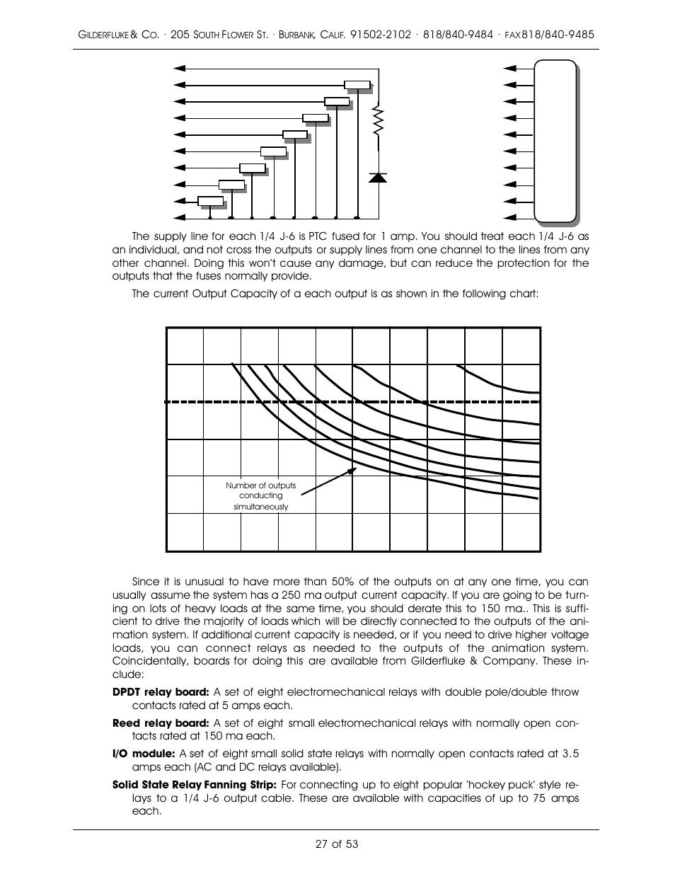 Gilderfluke&Co 'Dumb' Brick Animation Control System User Manual | Page 33 / 59