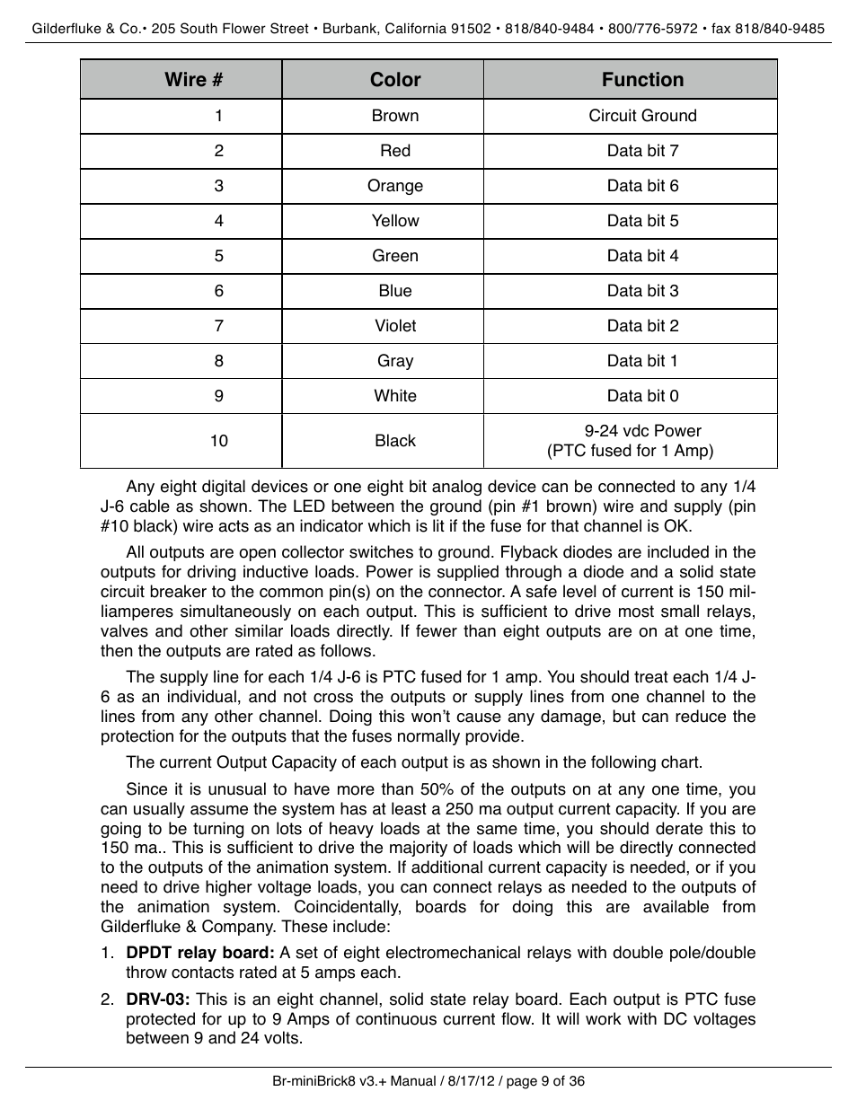 Gilderfluke&Co Br-miniBrick8 User Manual | Page 15 / 42