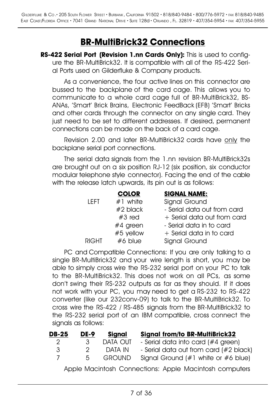 Br-multibrick32 connections, 7 of 36 | Gilderfluke&Co BR-MultiBrick32 User Manual | Page 13 / 42