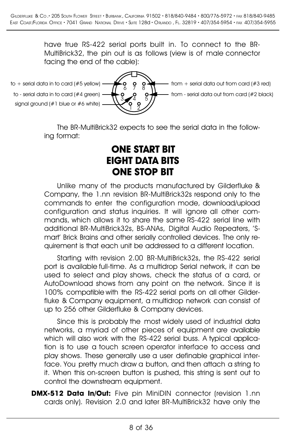 One start bit eight data bits one stop bit, 8 of 36 | Gilderfluke&Co BR-MultiBrick32 User Manual | Page 14 / 42