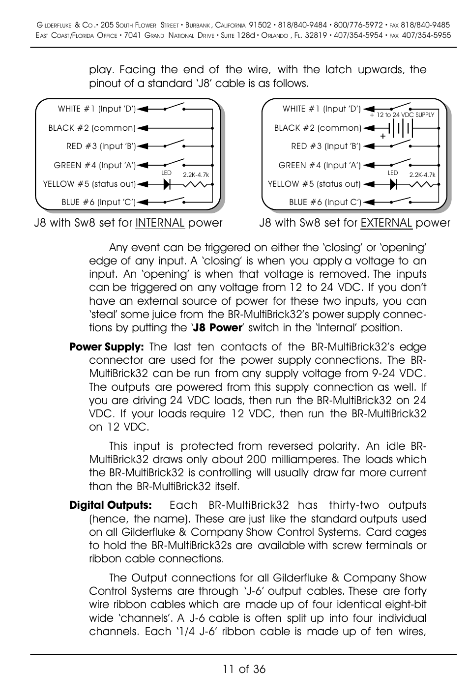 11 of 36 | Gilderfluke&Co BR-MultiBrick32 User Manual | Page 17 / 42