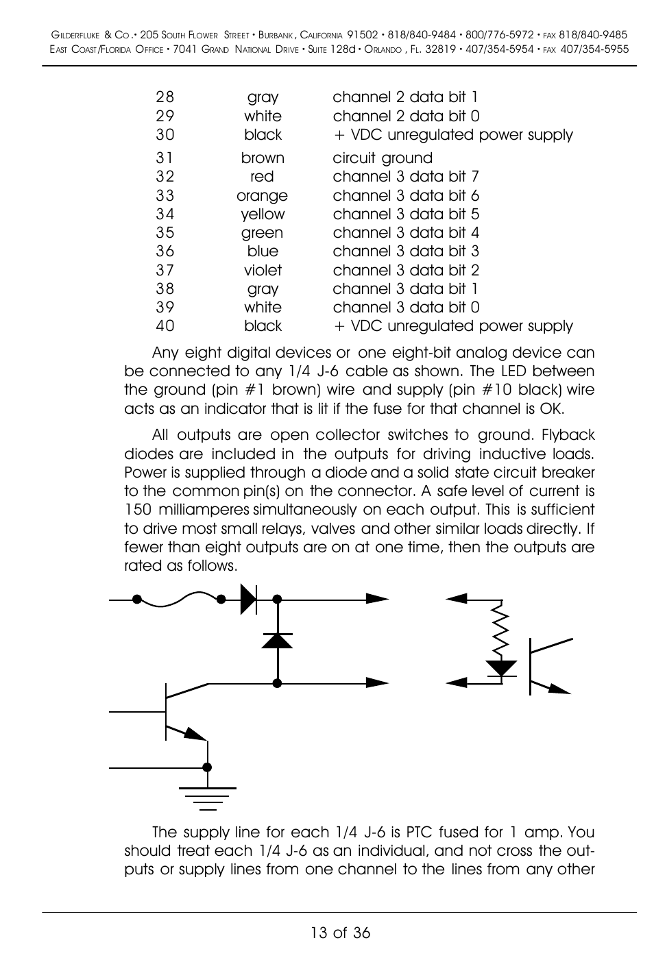 13 of 36 | Gilderfluke&Co BR-MultiBrick32 User Manual | Page 19 / 42