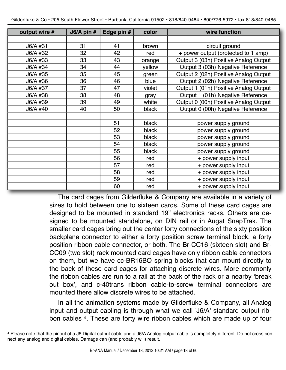 Gilderfluke&Co BR-ANA Analog Output Smart/Dumb Brick User Manual | Page 18 / 60