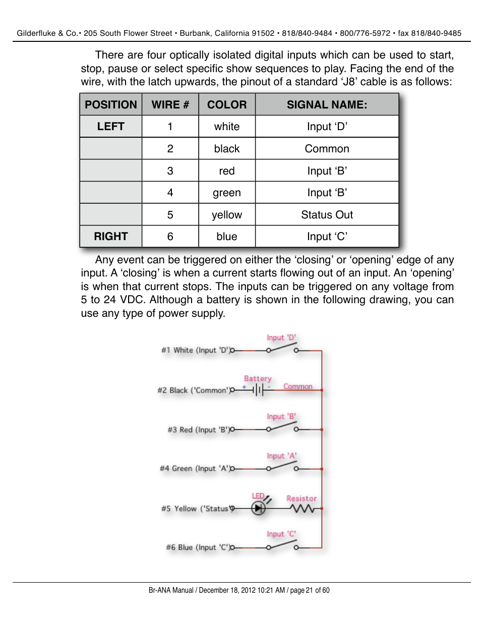 Gilderfluke&Co BR-ANA Analog Output Smart/Dumb Brick User Manual | Page 21 / 60