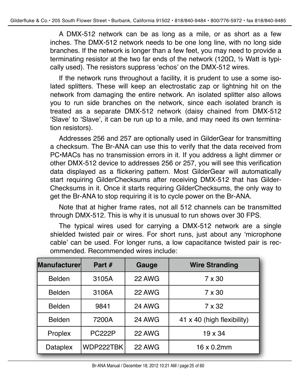 Gilderfluke&Co BR-ANA Analog Output Smart/Dumb Brick User Manual | Page 25 / 60