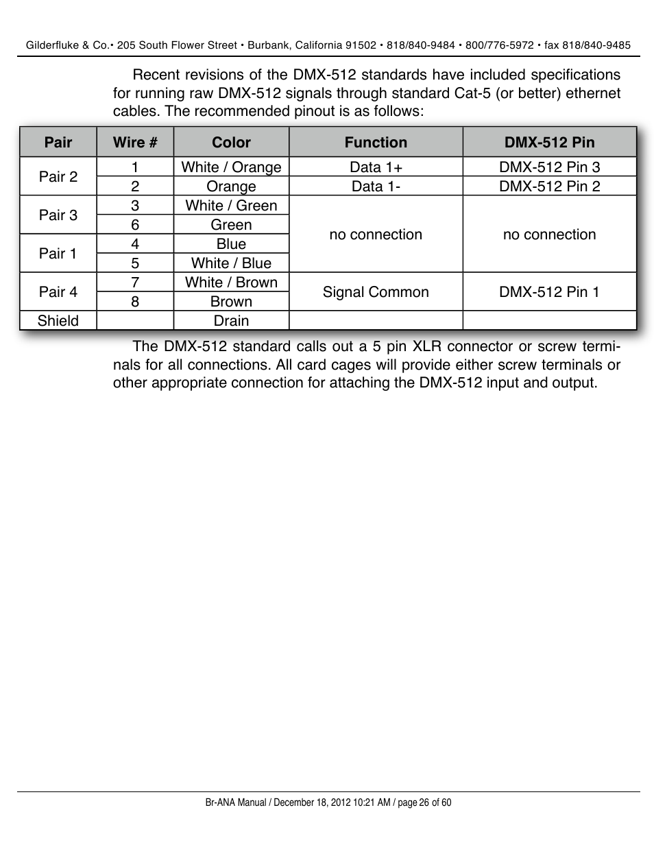 Gilderfluke&Co BR-ANA Analog Output Smart/Dumb Brick User Manual | Page 26 / 60