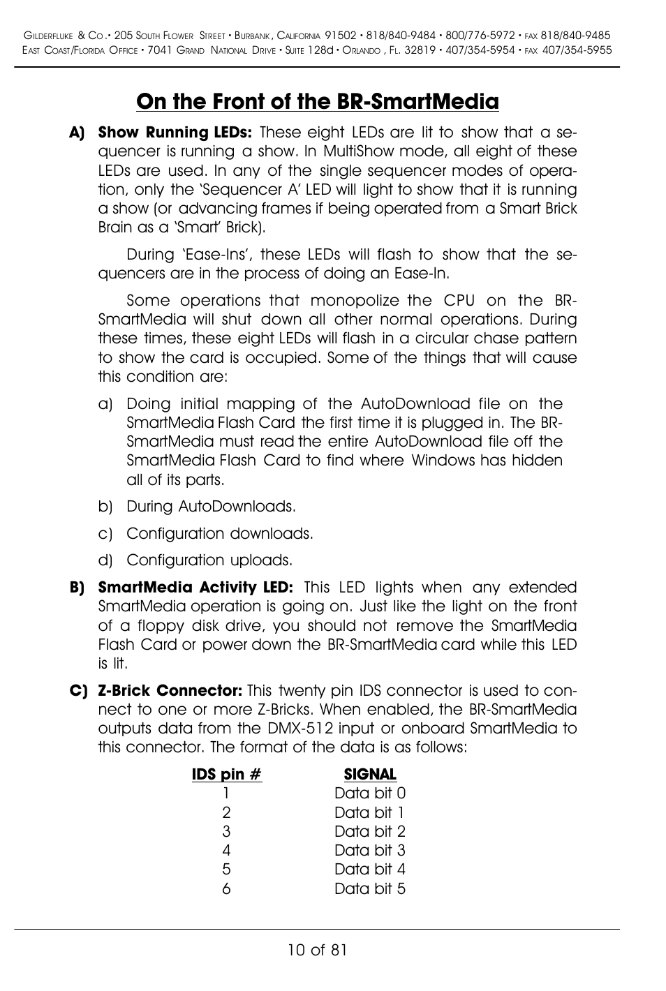 On the front of the br-smartmedia, 10 of 81 | Gilderfluke&Co BR-SmartMedia User Manual | Page 18 / 89