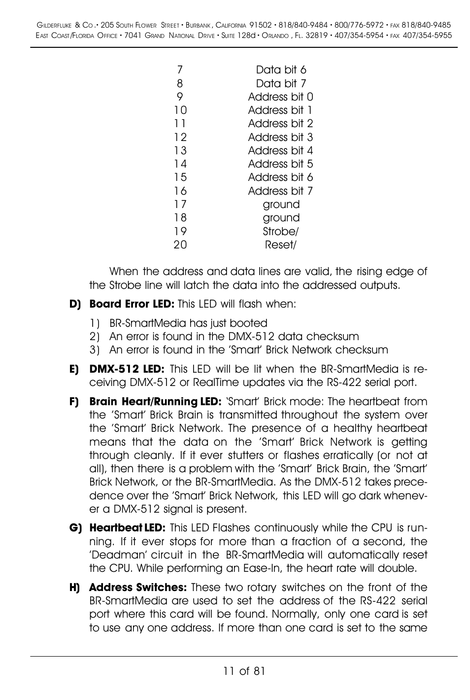 11 of 81 | Gilderfluke&Co BR-SmartMedia User Manual | Page 19 / 89