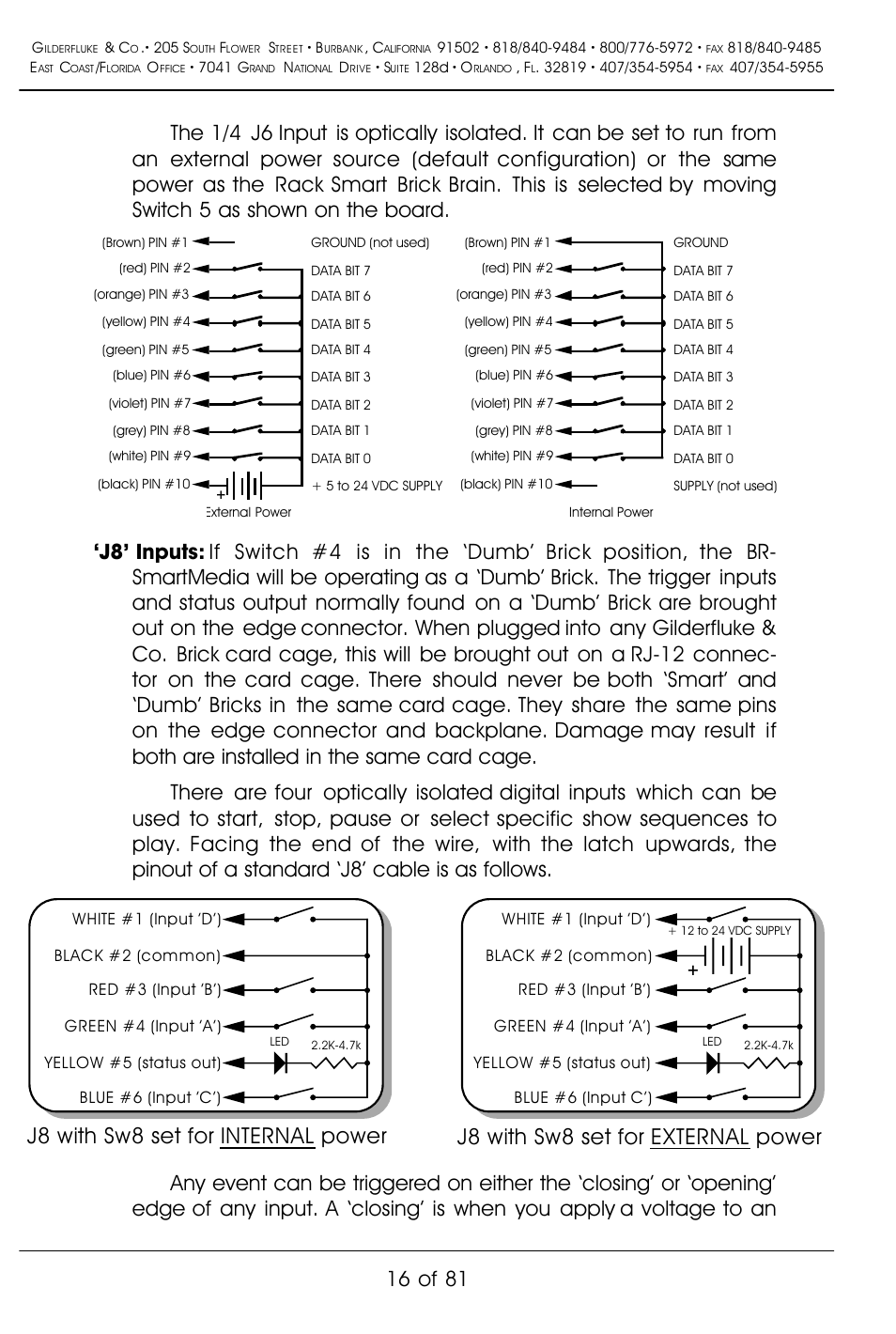 16 of 81 | Gilderfluke&Co BR-SmartMedia User Manual | Page 24 / 89